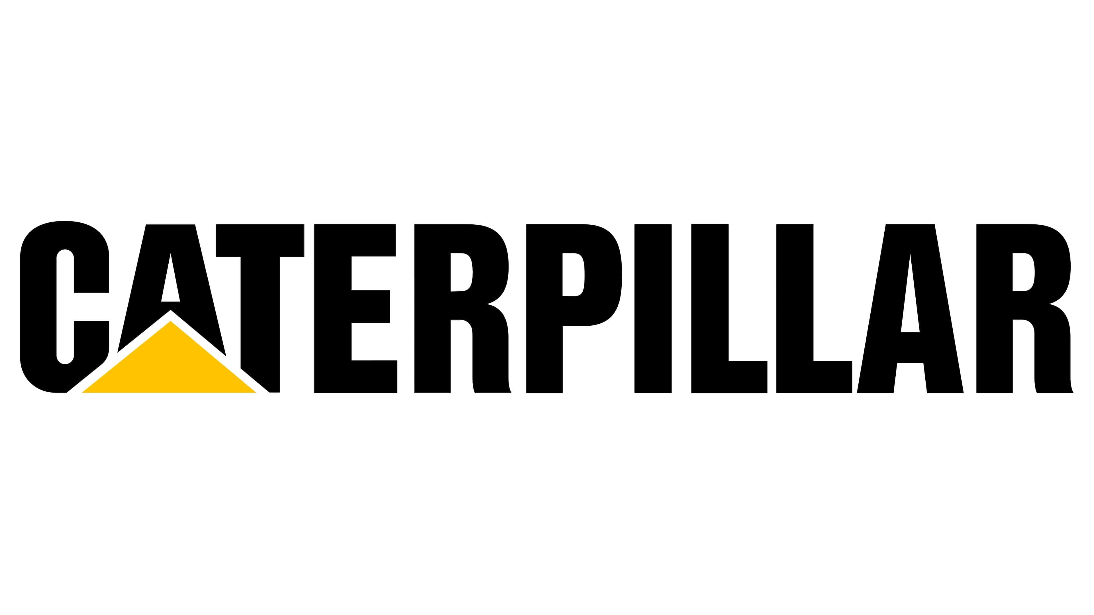 Caterpillar Inc.
